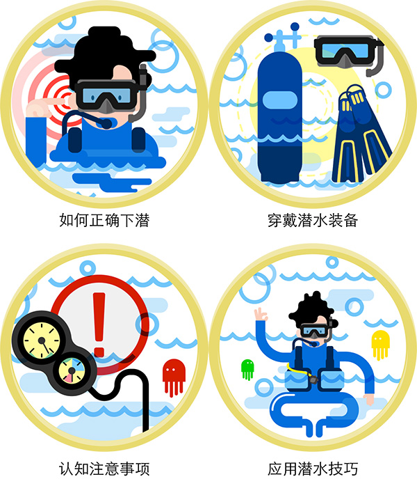 12/12正式上線！PADI 最新課程【休閑潛水員Resort Diver】 丨 一天拿證，潛遍全球